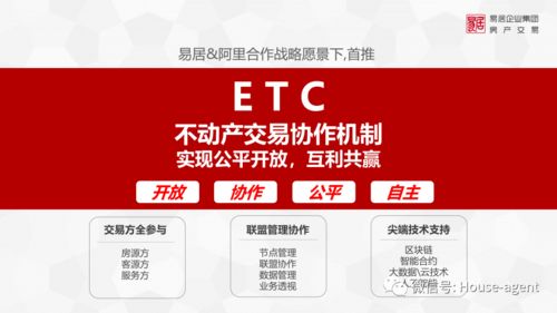 易樓經紀人APP 房產經紀人的房客源營銷神器與專業咨詢平臺
