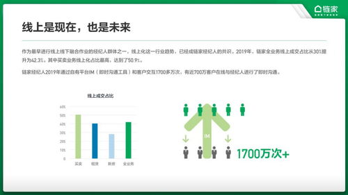 鏈家發(fā)布數(shù)據(jù)報(bào)告 揭秘新一代經(jīng)紀(jì)人的價(jià)值躍升與職業(yè)重塑