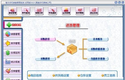 智方手機銷售管理系統 4.9 賦能餐飲企業高效管理
