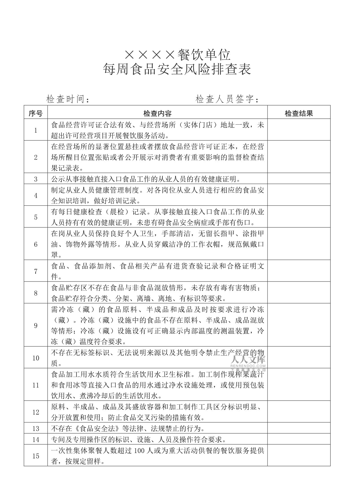 餐飲企業日管控、周排查、月調度表格模板