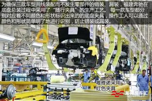 工廠探秘 揭秘奔馳商務(wù)車的誕生之旅與商務(wù)信息咨詢的完美融合