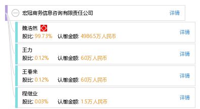 宏冠商務信息咨詢有限責任公司